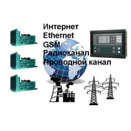 Моніторинг та віддалене управління електростанціями