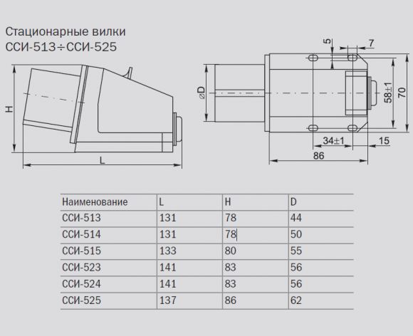 Вилка стационарная ИЭК 514 16А 380В 3Р+PЕ (PSR52-016-4) - фото 2