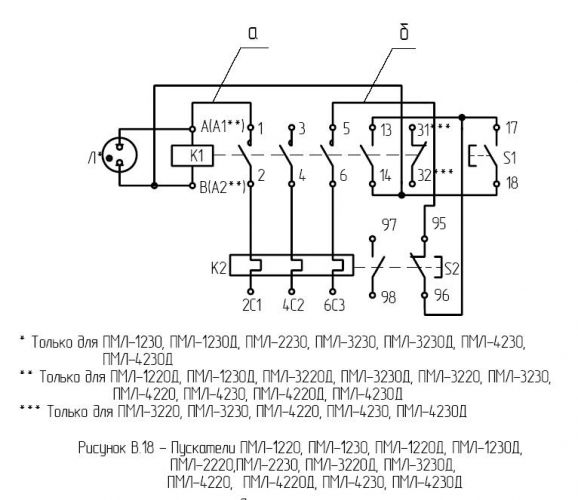 Магнитный пускатель Этал ПМЛ 1220Б 10А 220В РТЛ-1008 в оболочке - фото 2