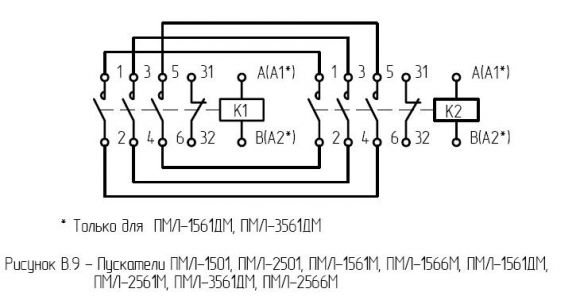 Магнітний пускач Етал ПМЛ 2501Б 25А 380В реверс - фото 2
