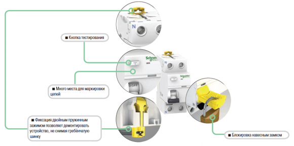 Дифференциальный выключатель (УЗО) Schneider Electric iID K тип AC 2P 40А 30мА A9R50240 - фото 2