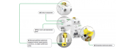 Дифференциальный выключатель (УЗО) Schneider Electric iID K тип AC 4P 25А 30мА A9R50425 - фото 2