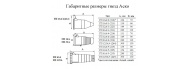 Гнездо переносное Аско ГП 16А/4 3Р+РЕ (214) (A0080020002) - фото 3