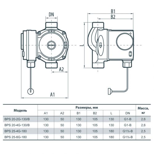 Насос циркуляционный NPO BPS 25-6G-180 - фото 2