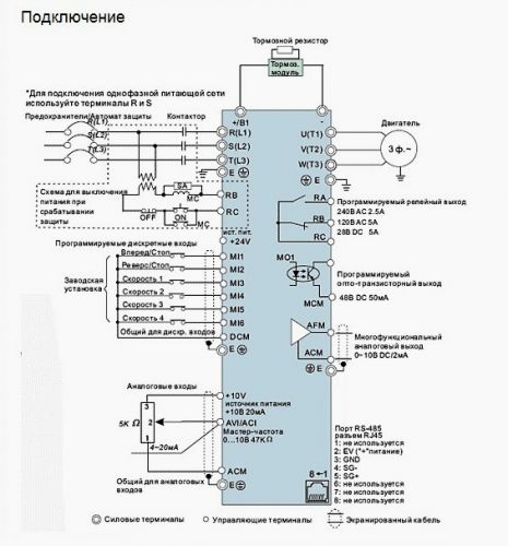 Преобразователь частоты Delta Electronics  VFD004EL43A - фото 2