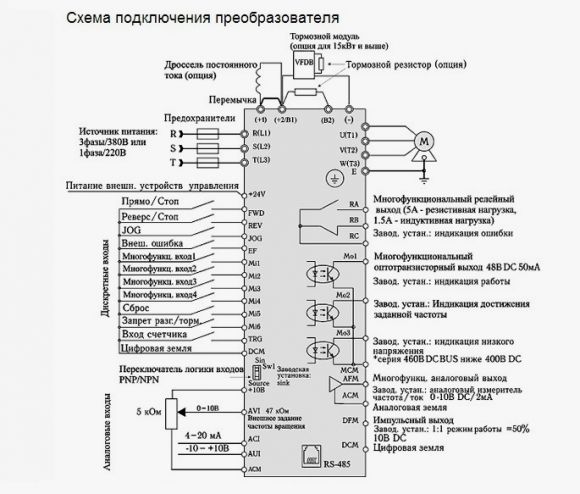 Преобразователь частоты Delta Electronics  VFD450B43A - фото 2