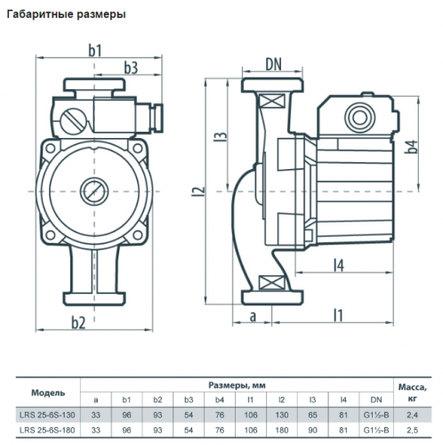 Насос циркуляционный SPRUT LRS 25-6S-180 (NPO) - фото 3