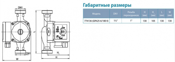 Насос циркуляционный Aquatica GPA25-6/180 II (774136) - фото 4