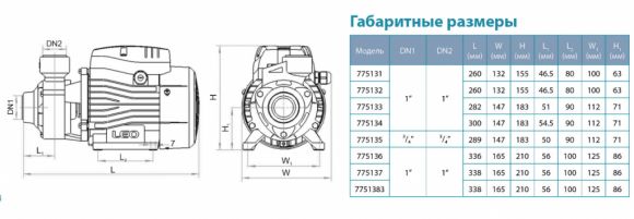 Насос поверхностный Aquatica APm75 (775134) - фото 3
