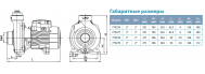 Насос поверхностный Aquatica ACm75B2 (775277) - фото 4