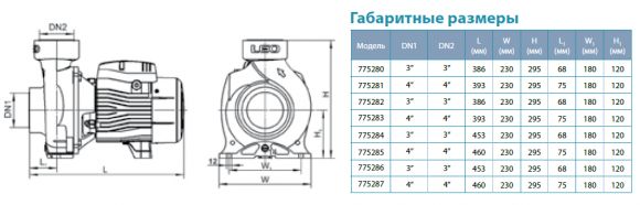 Насос поверхностный Aquatica ACm220B4 (775285) - фото 4