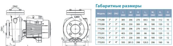 Насос поверхностный Aquatica ACm150BF3 (775291) - фото 4