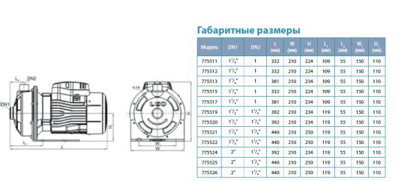 Насос поверхневий Aquatica AMSm70 / 0.55 (775512) - фото 4