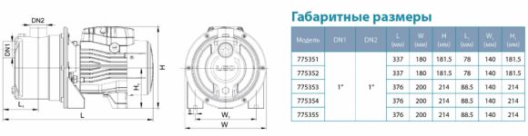 Насос поверхностный Aquatica AJm30S (775351) - фото 4