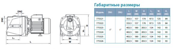Насос поверхневий Aquatica XJWm / 15M (775325) - фото 3