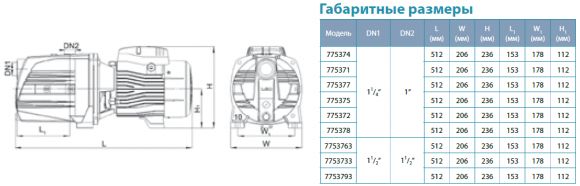 Насос поверхностный Aquatica AJm110H (775371) - фото 4