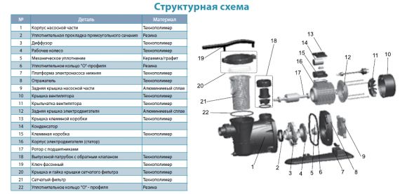 Насос для бассейна Aquatica XKP804 (772223) - фото 3