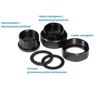 Комплект гаек Aquatica NPD1.5 (779595)