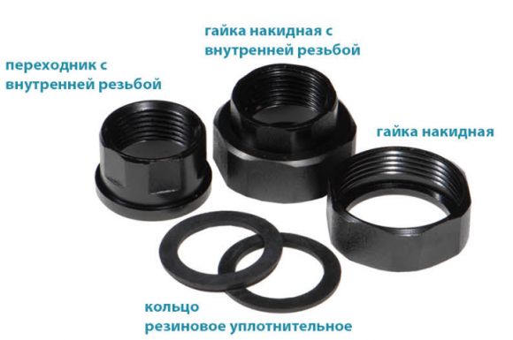 Комплект гаек Aquatica NPD1.5 (779595) - фото 1
