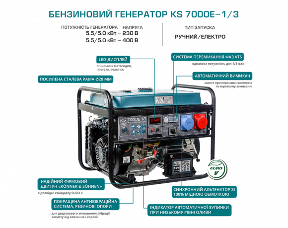 Генератор бензиновий Konner&amp;Sohnen KS 7000E-1/3 - фото 7