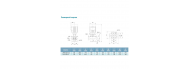 Насос циркуляционный Aquatica LPP50-28-4/2 (7714283) - фото 4
