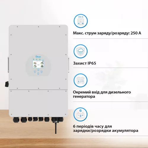Інвертор гібридний мережевий DEYE SUN-12K-SG02LP1-EU-AM3 - фото 2