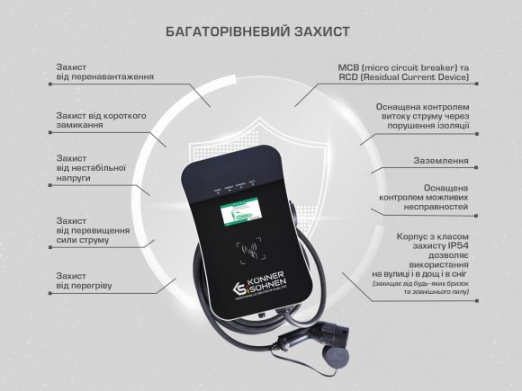 Станция для зарядки электромобилей Konner&amp;Sohnen KS X16/3 - фото 7