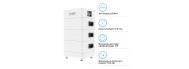 Акумуляторна батарея Dyness Tower T10 LiFePO4 3xHV9637 288V 37Ah 10.66kWh BMS - фото 2