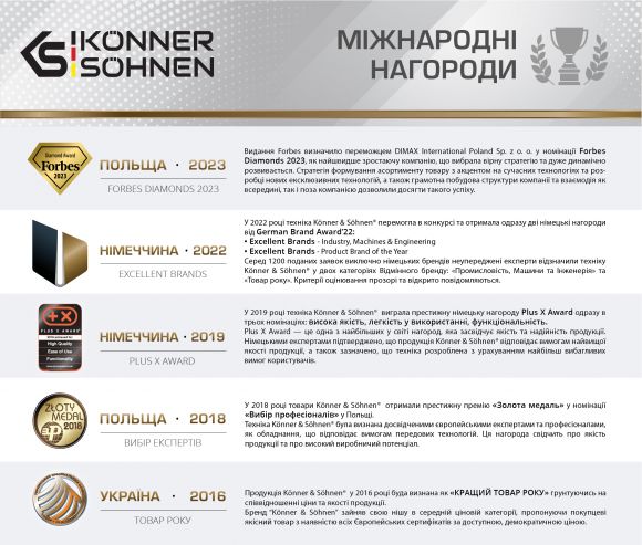 Зарядное устройство для ускоренной зарядки Li-ion батарей Konner&amp;Sohnen KS 40A-FC - фото 4
