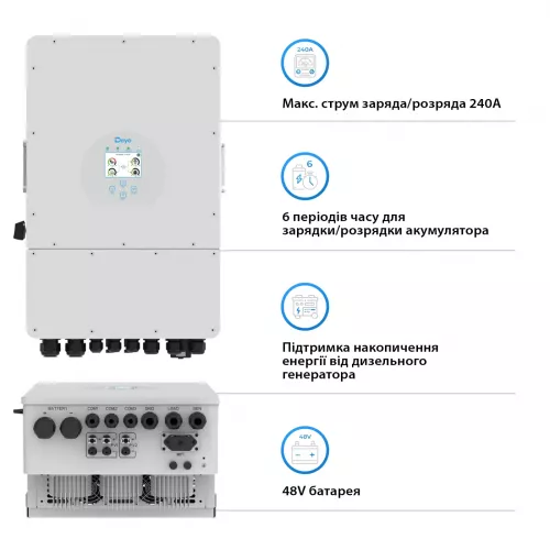 Система бесперебойного питания DEYE SUN-12K-SG04LP3-EU-4DE20.48K-LFP 12000W 20.48kh 4BAT LiFePO4 - фото 4