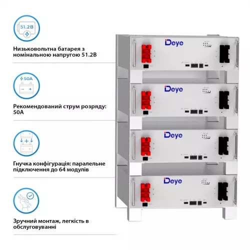 Система бесперебойного питания DEYE SUN-12K-SG04LP3-EU-4DE20.48K-LFP 12000W 20.48kh 4BAT LiFePO4 - фото 2
