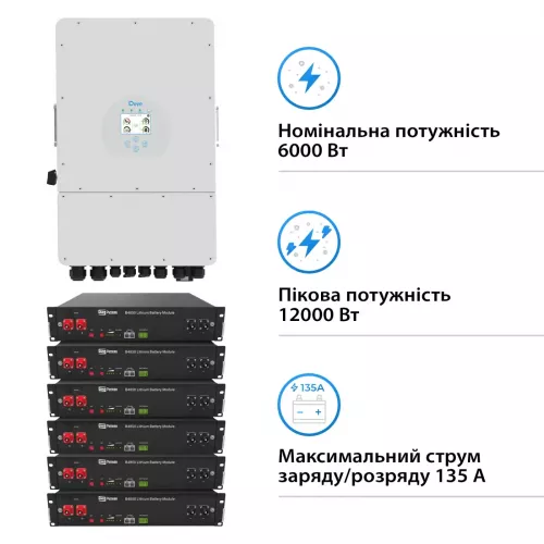 Система бесперебойного питания Deye SUN-6K-SG03LP1-EU-6DY14.4K-LFP 6kW 14.4kWh 6BAT LiFePO4 - фото 2