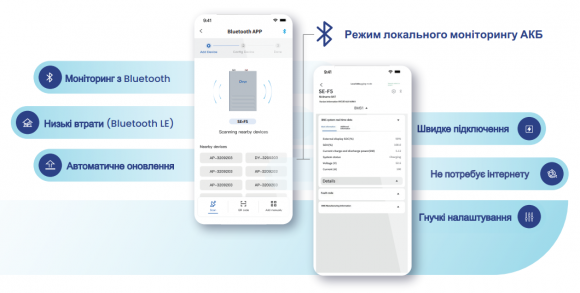 Аккумуляторная батарея Deye SE-F5 Pro-C - фото 4