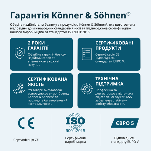 Генератор инверторный Konner&amp;Sohnen  KS 3000i S - фото 15